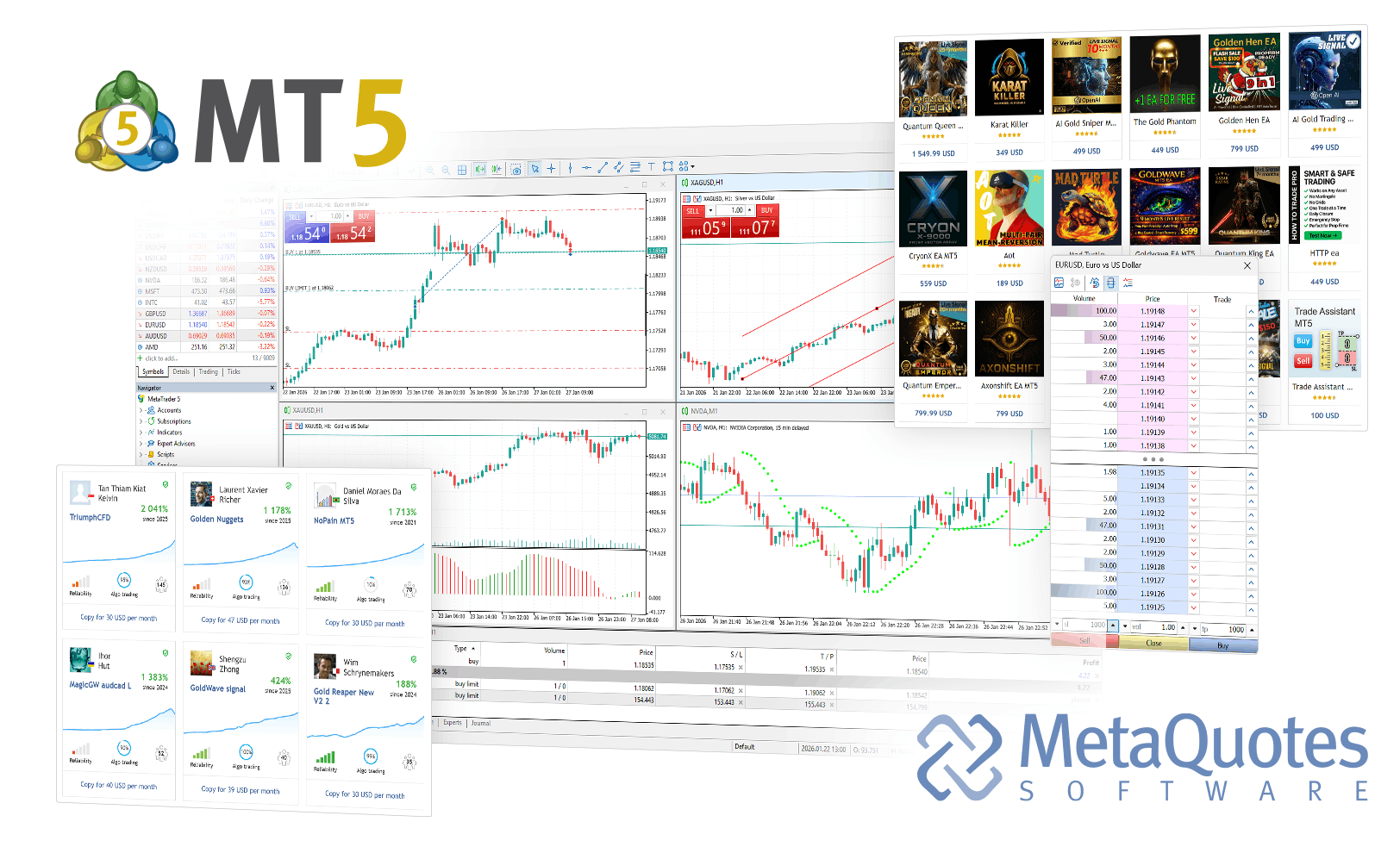 MetaTrader 市场模块预览